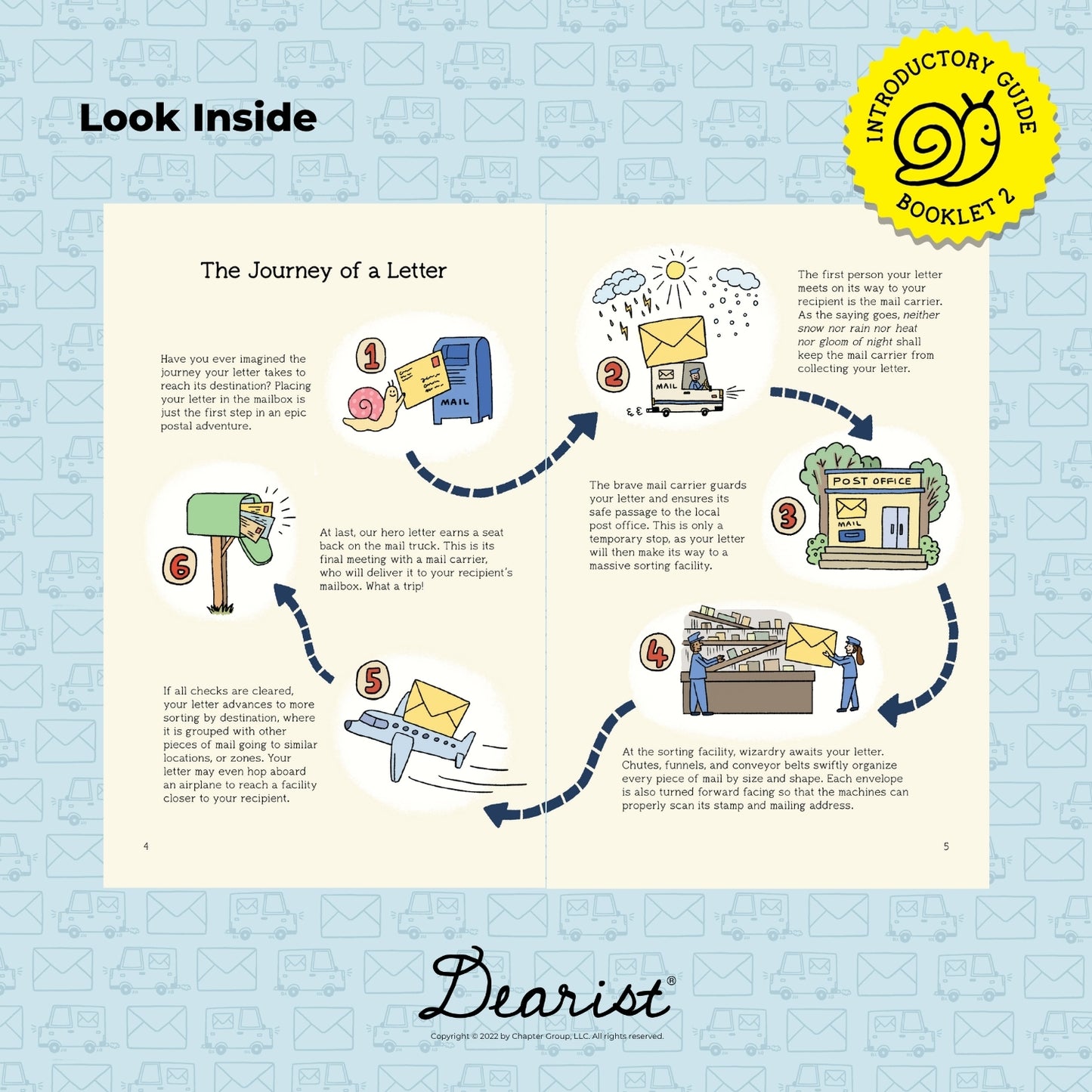 Dearist Single Kit (Ages 8+)